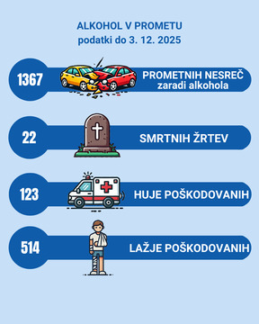 Kopija izdelka INFOGRAFIKA Instagram Post (45)) (7)